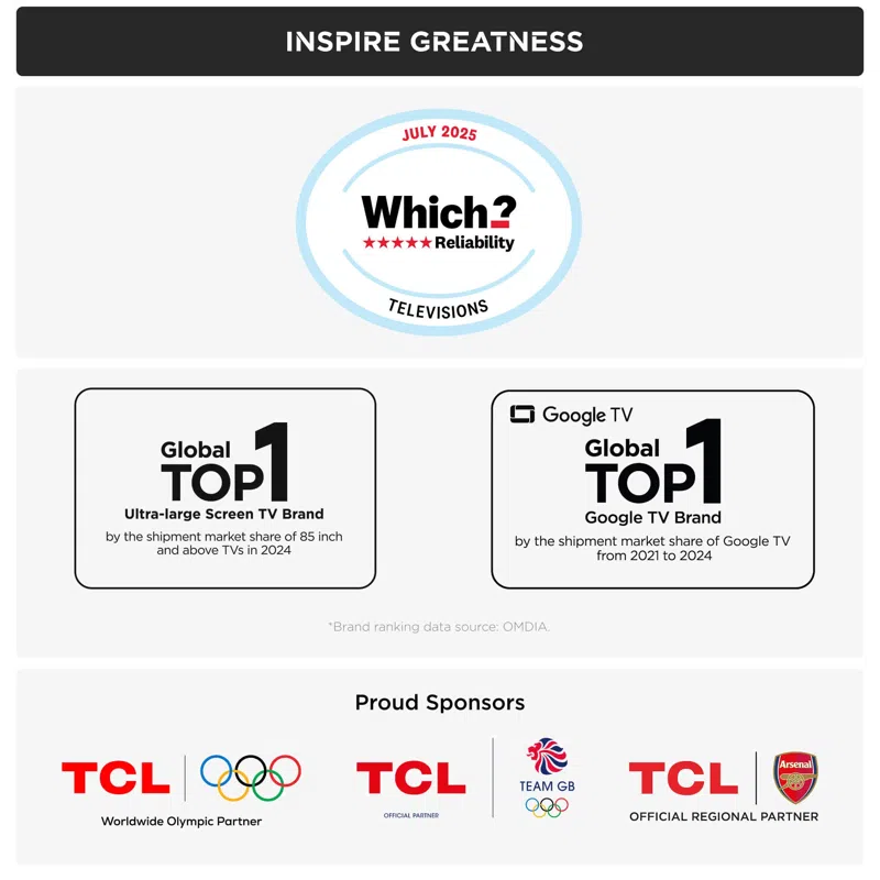 TCL 65" 65P7K QLED 4K Quantum Crystal Google TV (2025) 