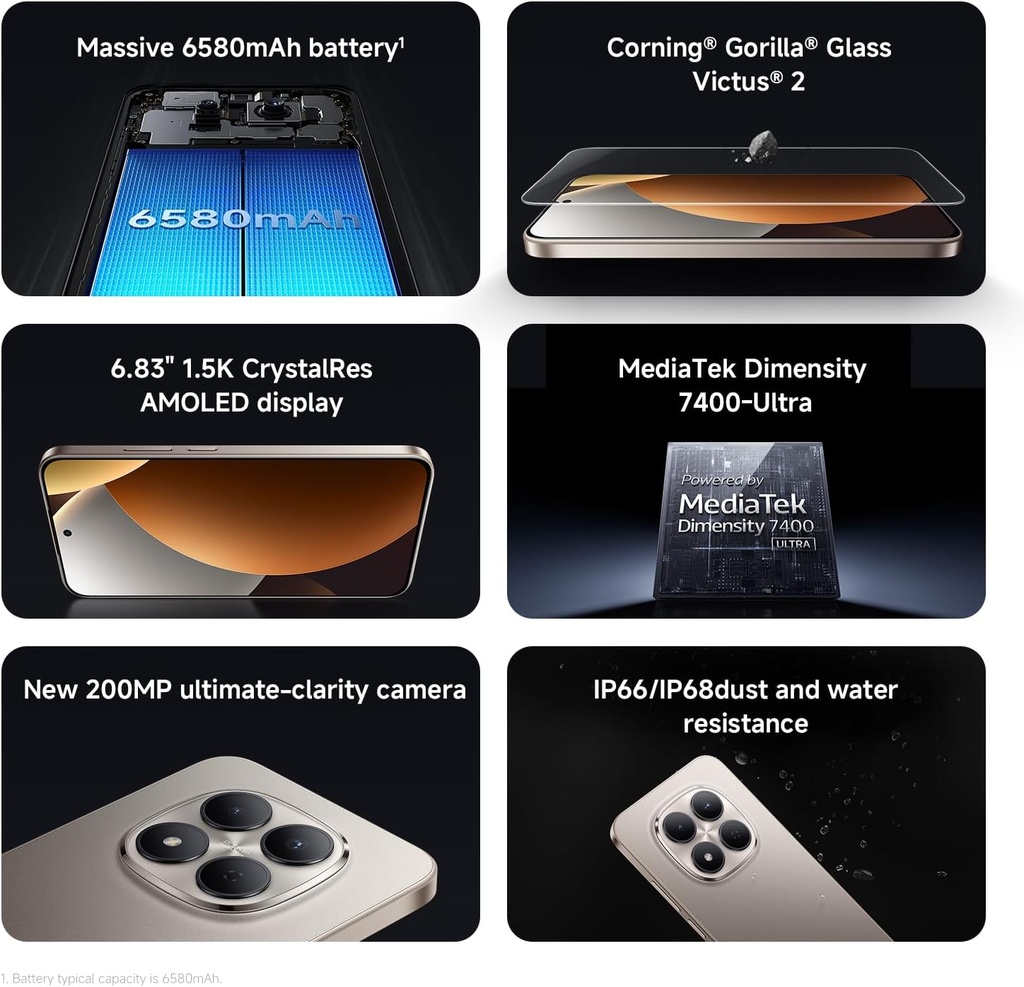 Xiaomi Redmi Note 15 Pro 5G 8+256GB Black