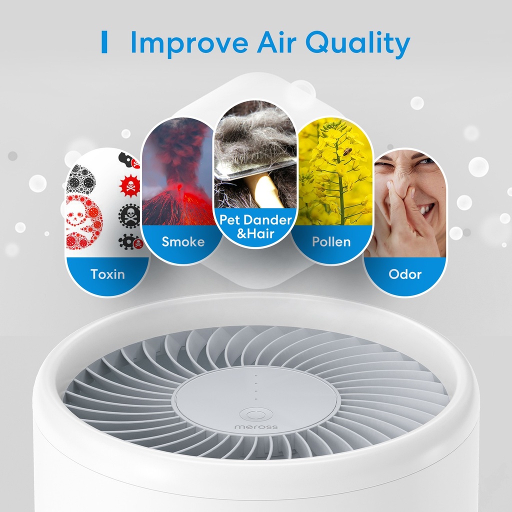 Meross Smart Air Purifier MAP100UK
