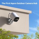 Aqara Smart Camera Hub G5 Pro PoE CH-C03D
