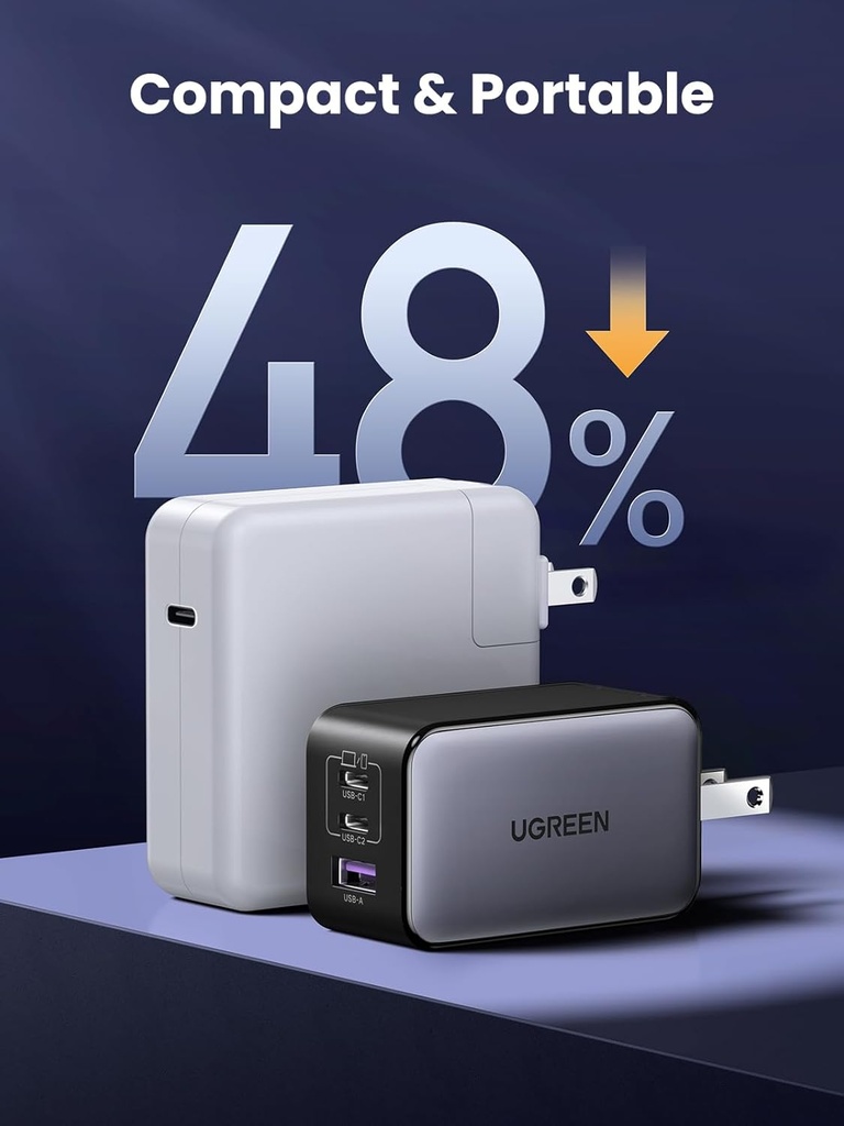 UGREEN Nexode RG 65w 3-Port GaN Fast Charger with 2 USB-C and 1 USB-A Black CD361 25686