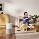 Xiaomi Mijia Smart Pet Care Air Purifier