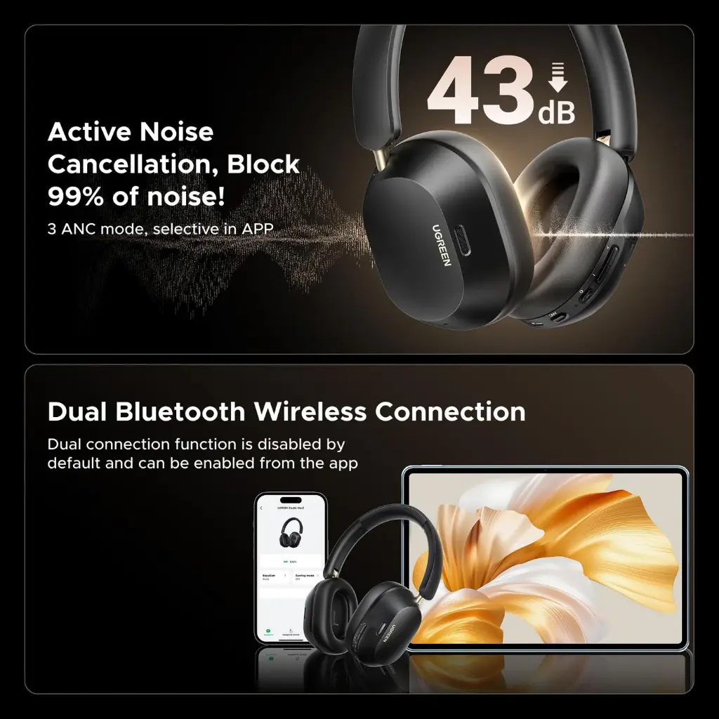 UGREEN HiTune Max5c Over-Ear Headphones ANC Black 35757