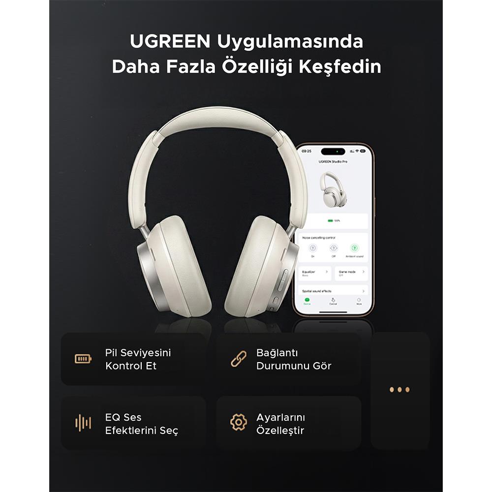 UGREEN HiTune Max6 Studio Pro Hybrid Active Noise Cancelling Wireless Over-Ear Headphones - White 55614