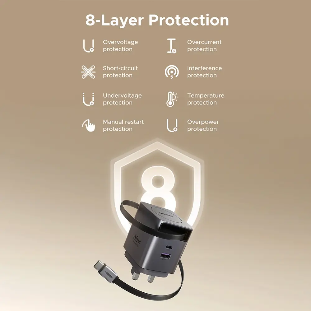 UGREEN Nexode 65W Charger with Retractable USB-C Cable 