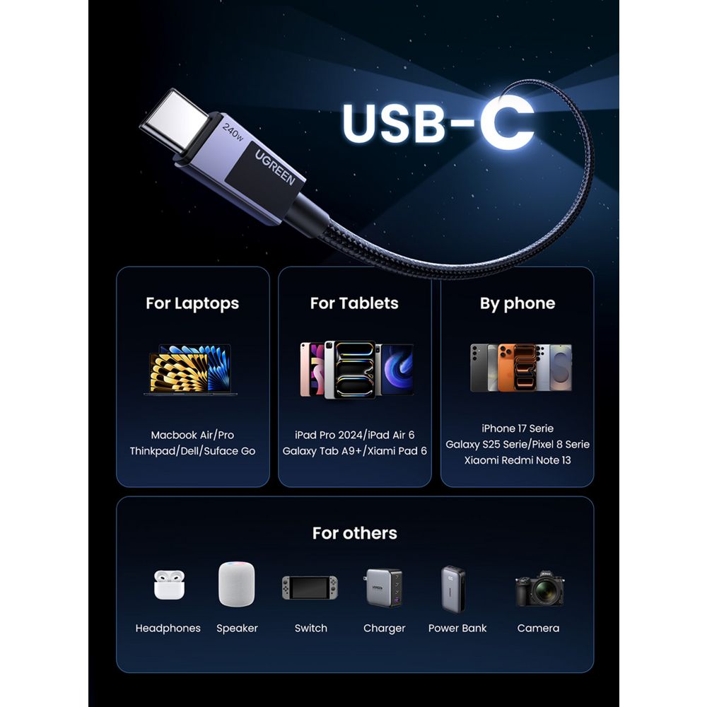 Ugreen USB-C to USB-C 240W PD Fast Charging Cable - 2M (Space Grey) (L513/45068)
