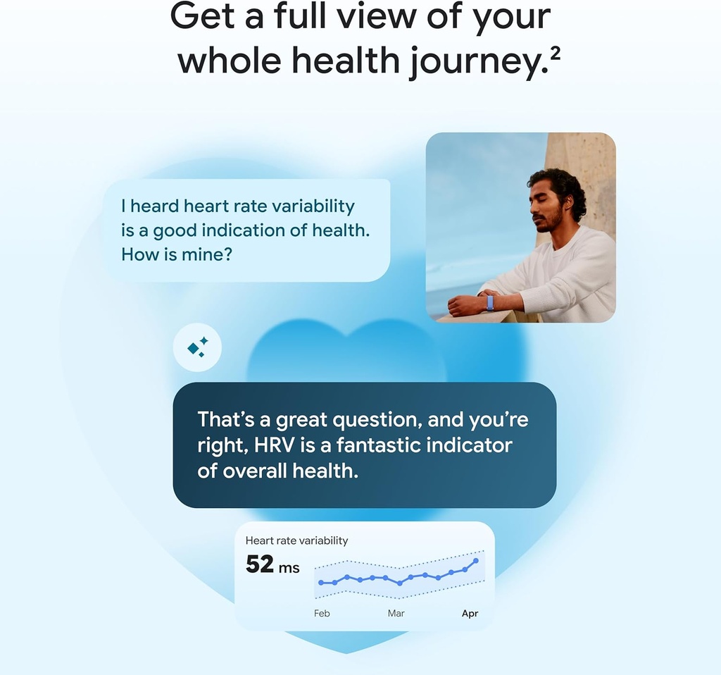 Google Fitbit Air - Screenless Fitness and Health Tracker - Personalized AI-Powered Coaching - Berry
