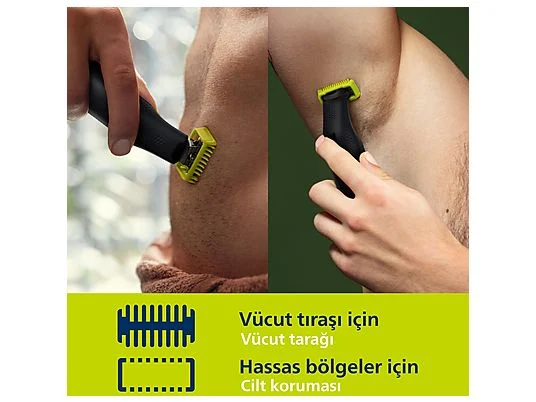 PHILIPS OneBlade Pro QP6542/10 Men's Grooming Kit