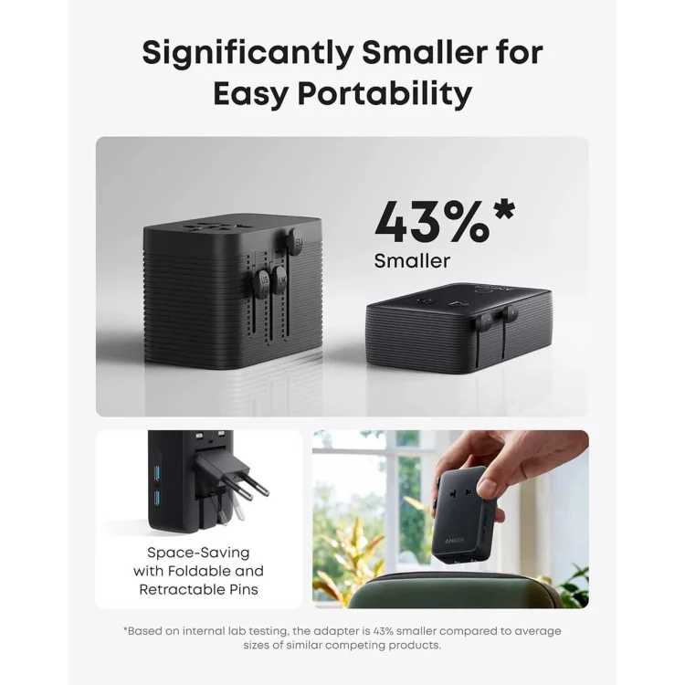 Anker Nano Travel Adapter 20W 5-in-1 in Black 