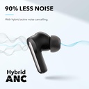 Anker Soundcore Earbuds P3i