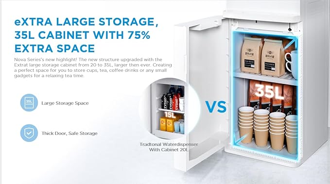 Midea Top Load Water Dispenser – YL2436S-W(W)-G - White